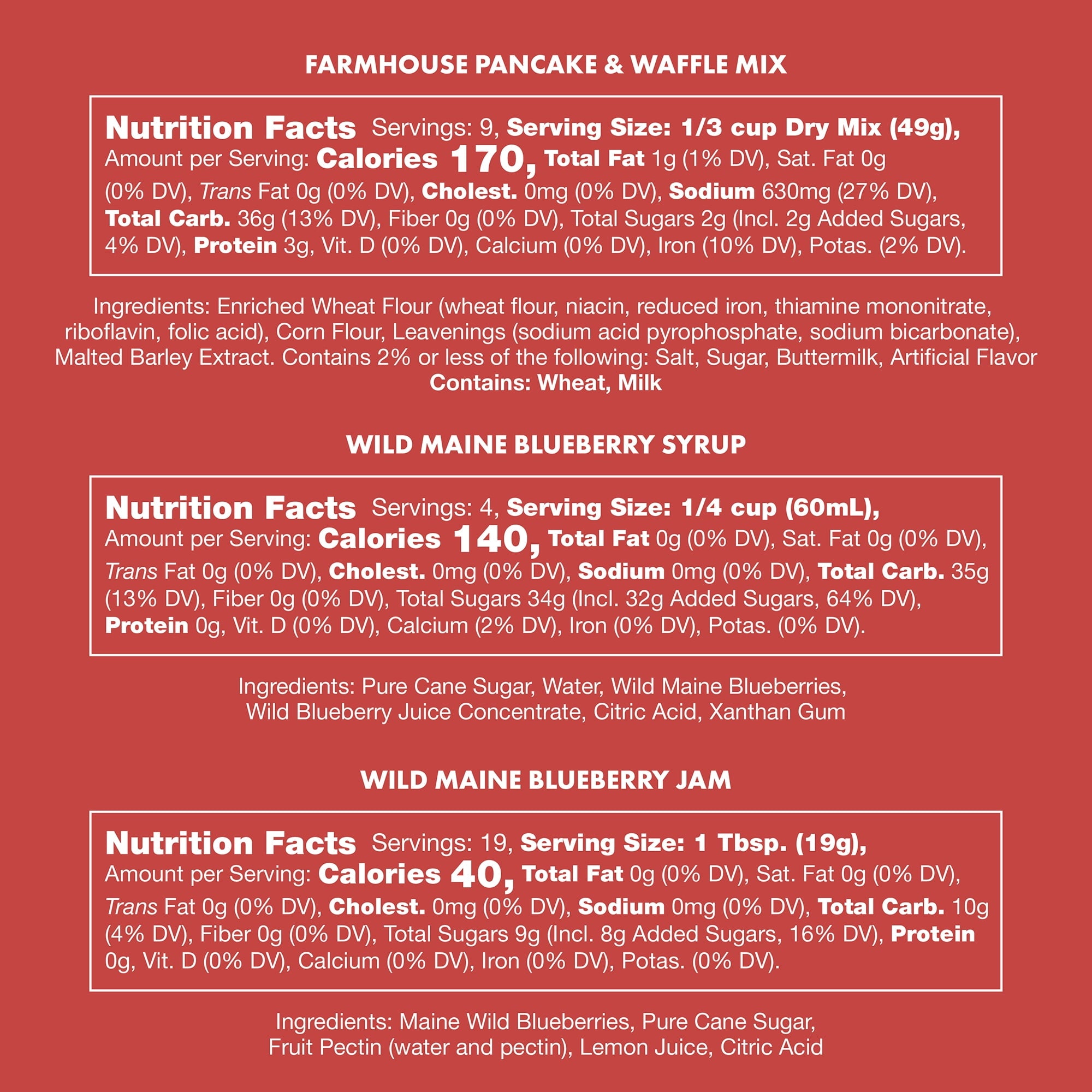 Stonewall Kitchen Holiday 2025 Blueberry Breakfast Gift