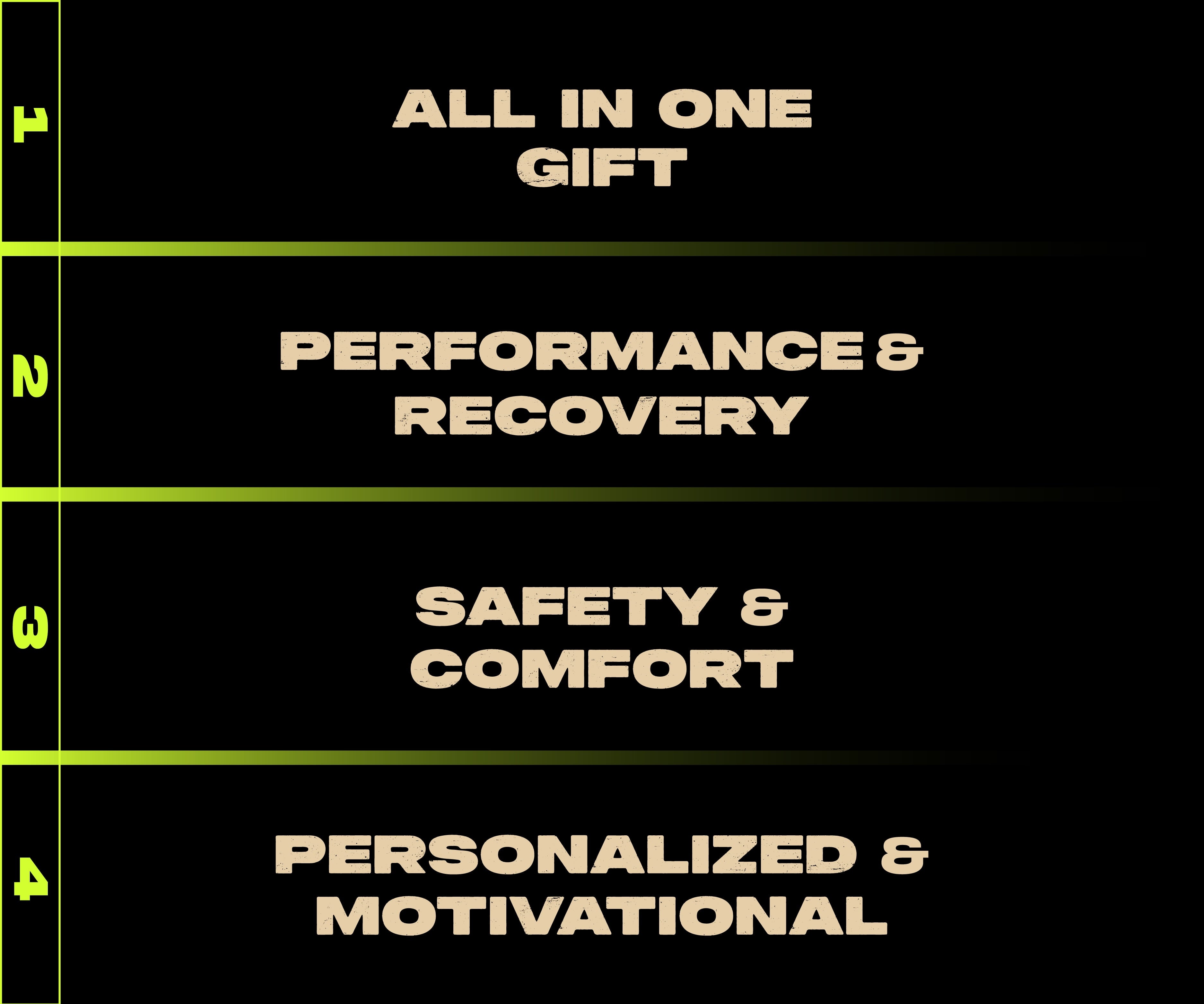 Running Gift Box with Accessories for Marathon Runners